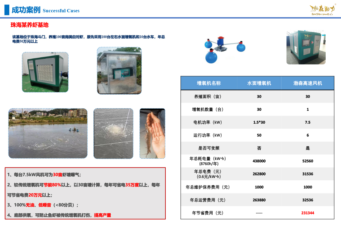 渔润系列高速离心增氧机-7.jpg