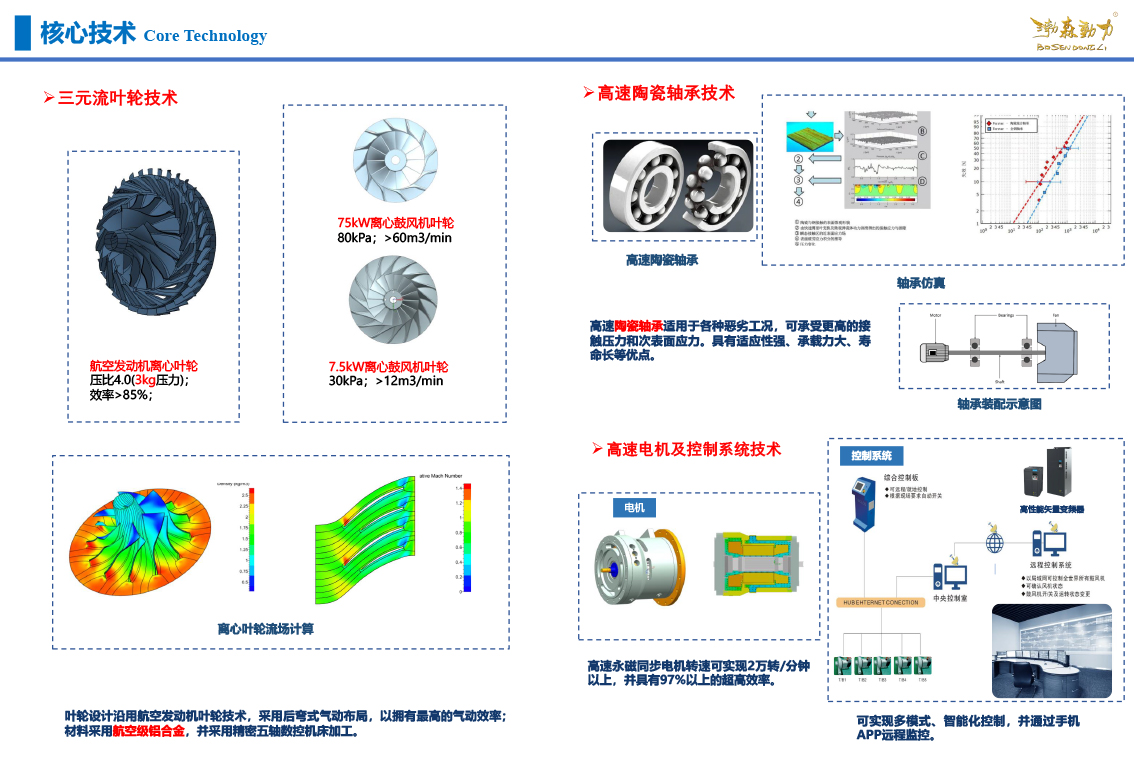 渔润系列高速离心增氧机-4.jpg